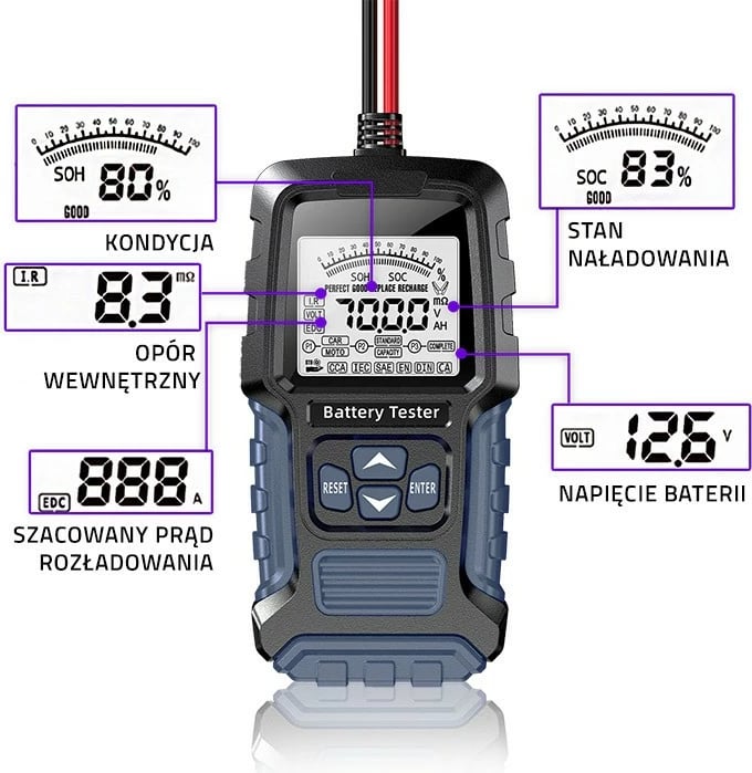 Tester baterie Qoltec 52487, dixhital, LCD, 12V/24V, 3Ah-250Ah, zi/blu