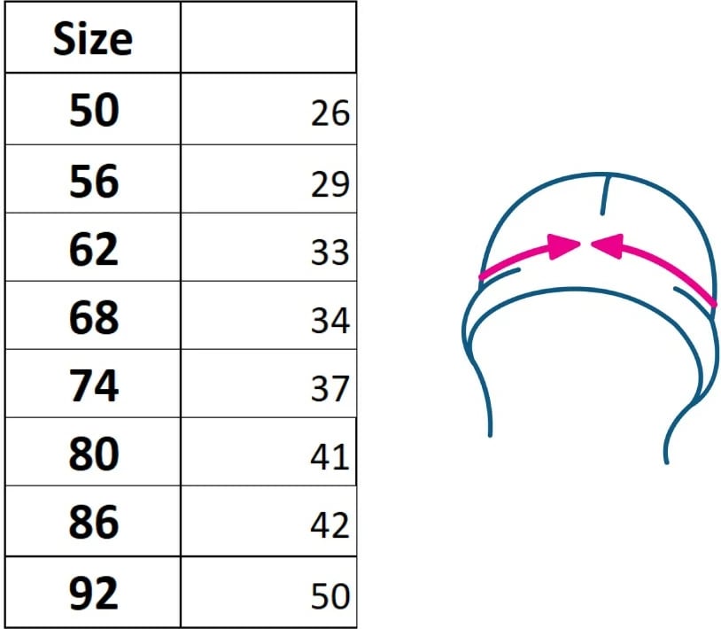 kapelë turban bebi, New Baby, For Girls, 100% pambuk, madhësia 74 (6-9m), ngjyra sipas fotos