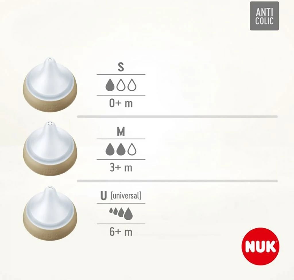 biberon qelqi NUK Perfect Match 230 ml, kontroll temperature, cicë silikoni e butë, sistem antikolik, madhësia M 3m+, bezhë