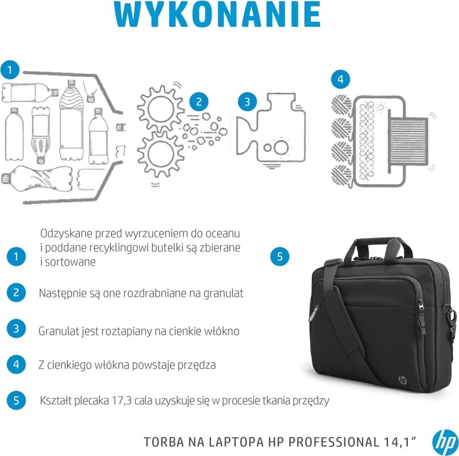 Çantë për laptop HP Professional, 14.1 inç, e zezë