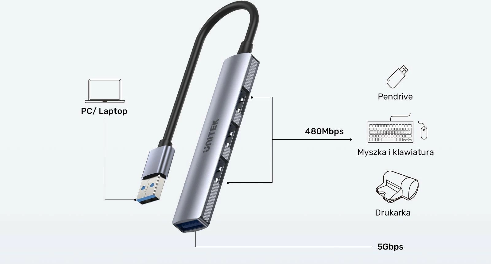 Hub USB Unitek H1208A, 4 porta USB-A (1x 5 Gbps, 3x 480 Mbps), alumini, argjendtë