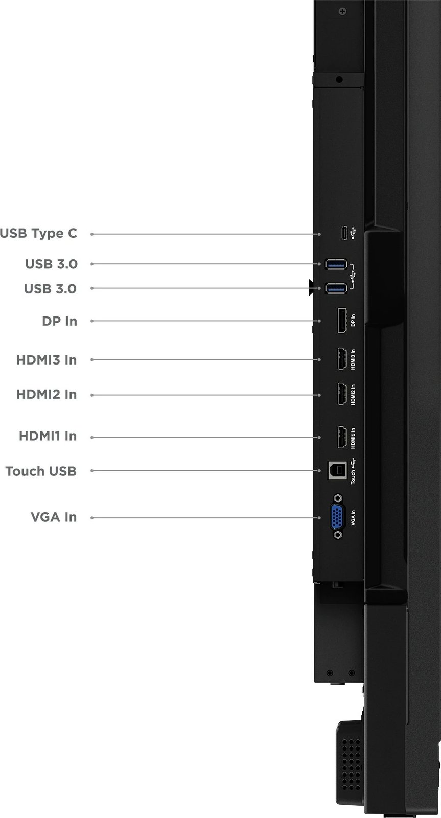 Ekran i madh interaktiv Lenovo ThinkVision T75, 75 inç, 4K Ultra HD, LED, Touchscreen, Raven Black
