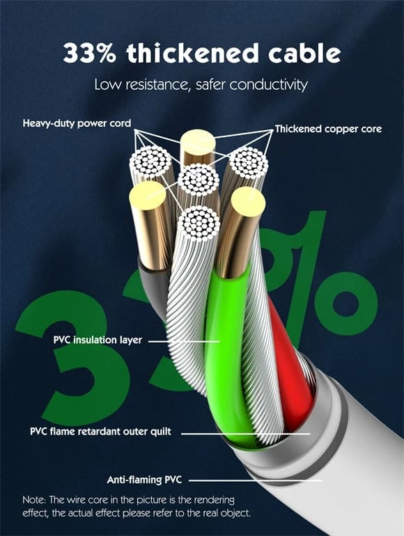 Prizë E Rrymës LDNIO SC1017 Prizë E Rrymës LDNIO SC1017