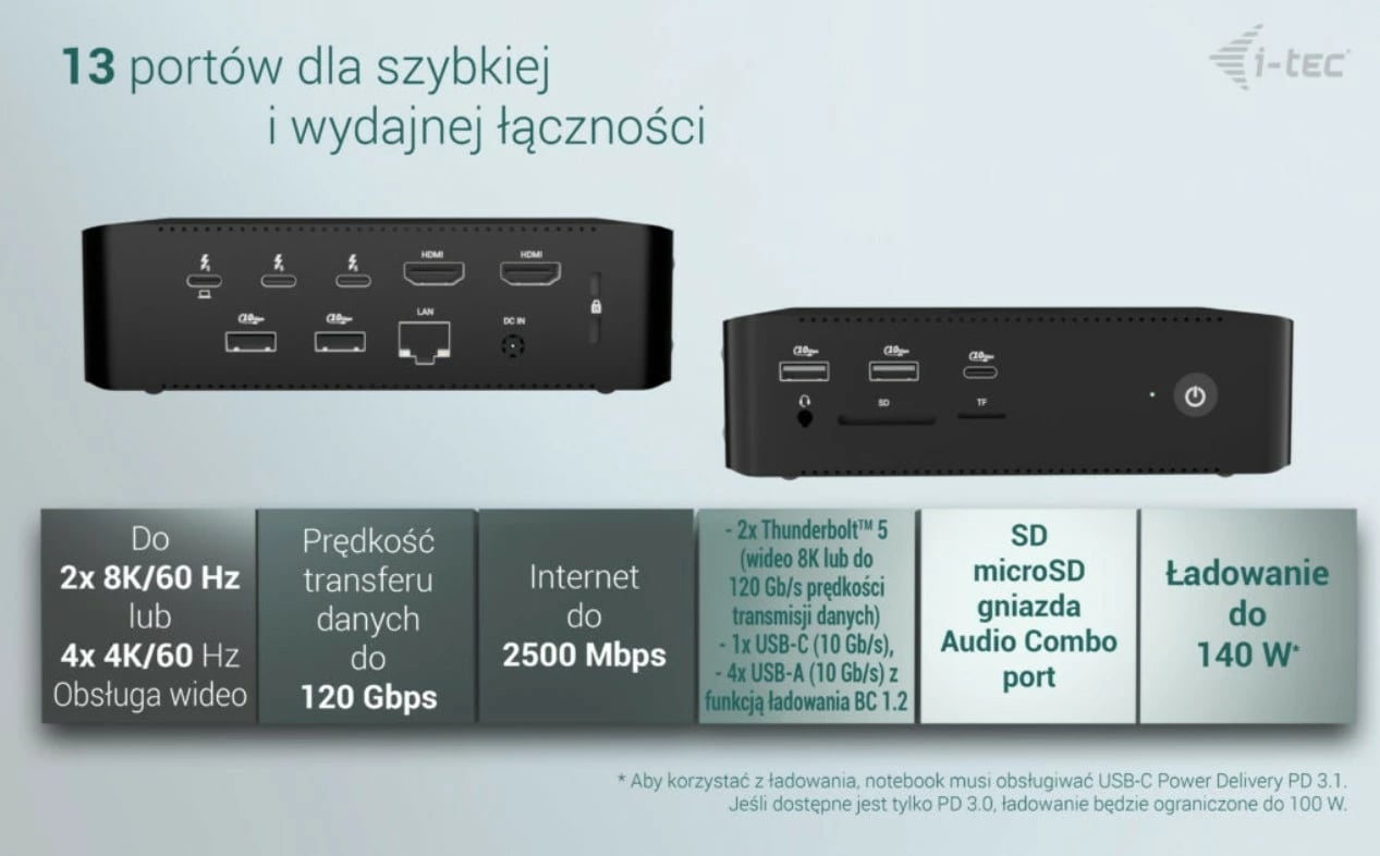 Kasë i-tec Thunderbolt 5 Quattro Display Docking Station, 5x USB, 2.5G LAN, Power Delivery 140W, e zezë