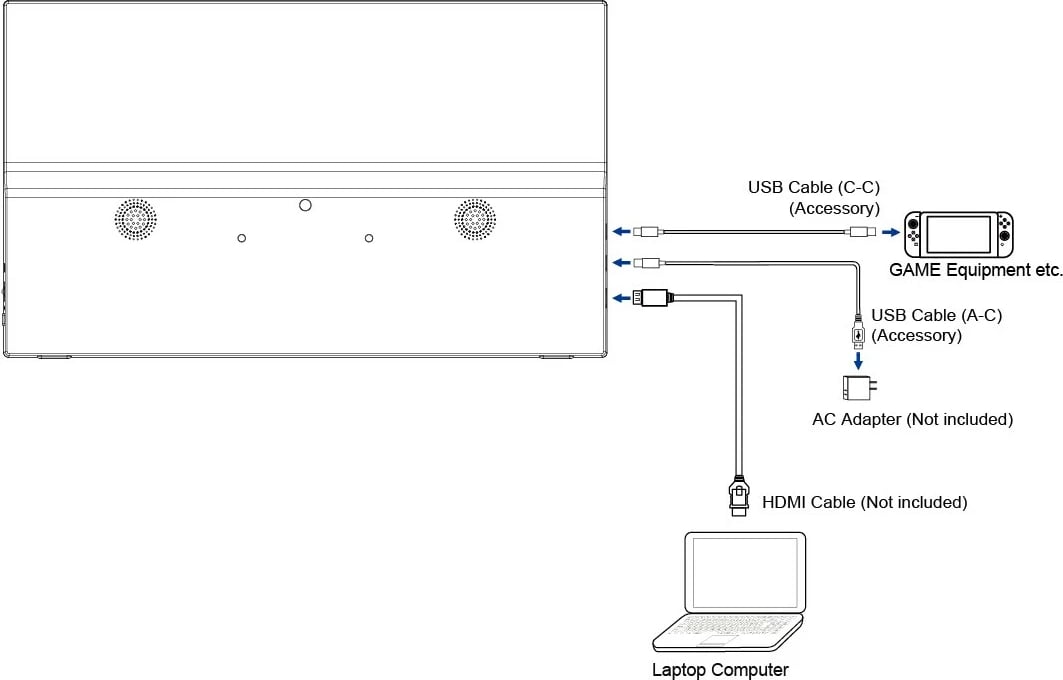 Monitor iiyama ProLite P1671HSC-B1, 15.6 inch, IPS, Full HD, USB-C, mini HDMI