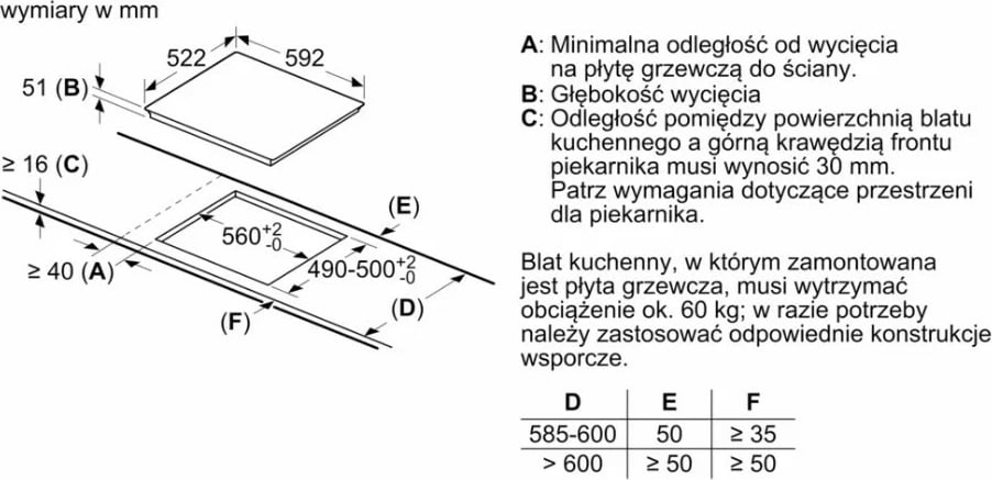 Pllakë gatimi me induksion Bosch PUE611BB5E, 4 zona, e zezë
