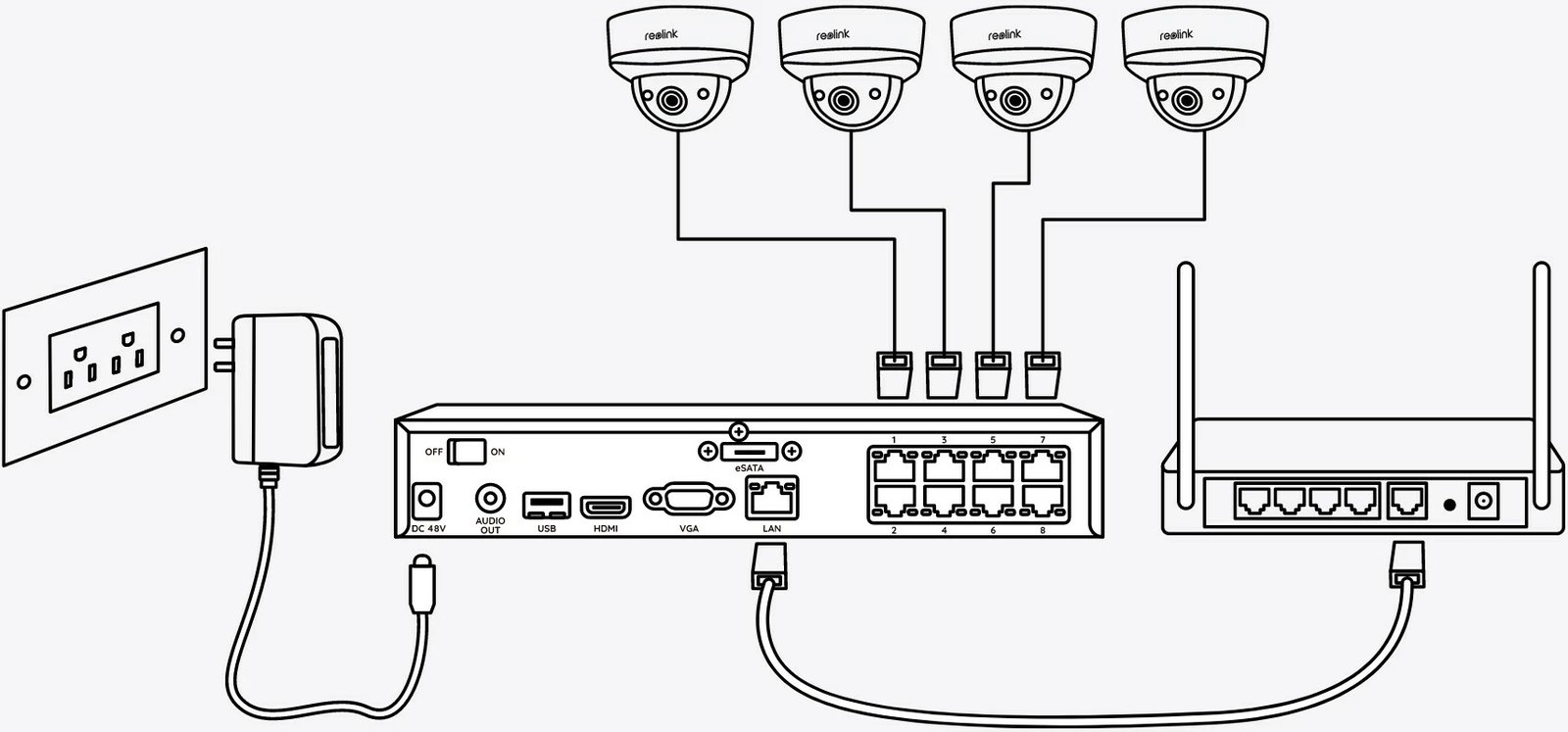 NVR Reolink NVS16, 16 kanale, 4TB HDD, deri në 12TB, i zi