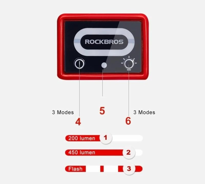 Helmetë biçiklete Rockbros, e kuqe