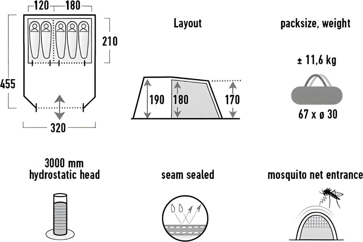 Tendë High Peak për pesë persona, ngjyrë gri e gjelbër