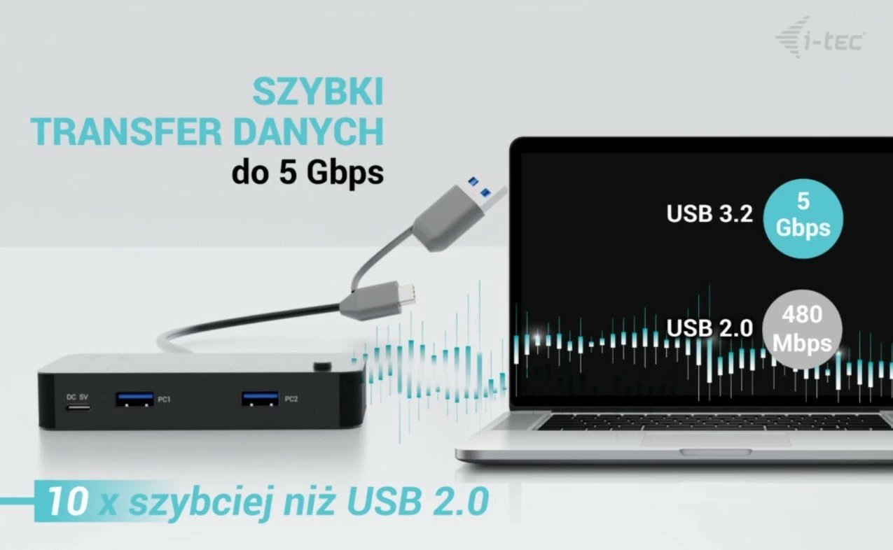 HUB KVM universal i-tec CAKVMHUB2A2C, 2x USB-C, 2x USB-A 3.0, i zi