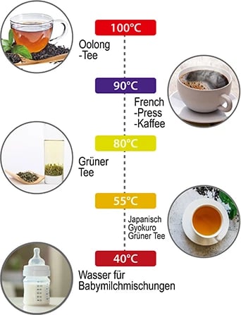 Çajnik elektrik, Adler AD 1345, rregullim temperature, ekran LED, 1.7 L, STRIX, i bardhë