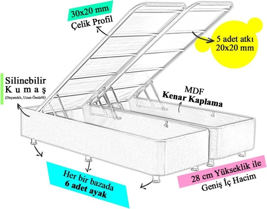 Baze krevati dopio, ngjyrë vjollcë, Skye Decor, 140x190