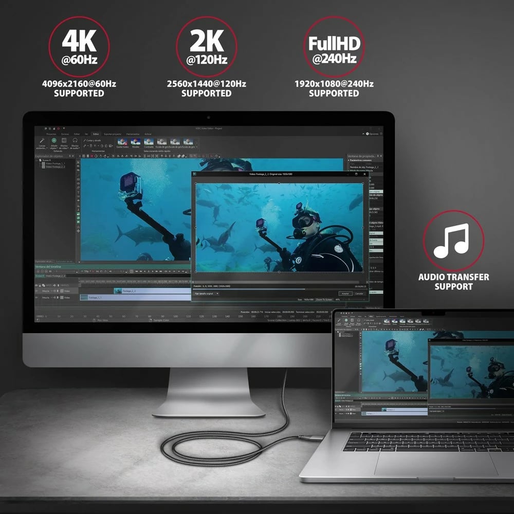 Adapter kabllo USB-C në HDMI AXAGON RVC-HI2MC, 1.8m, Gri