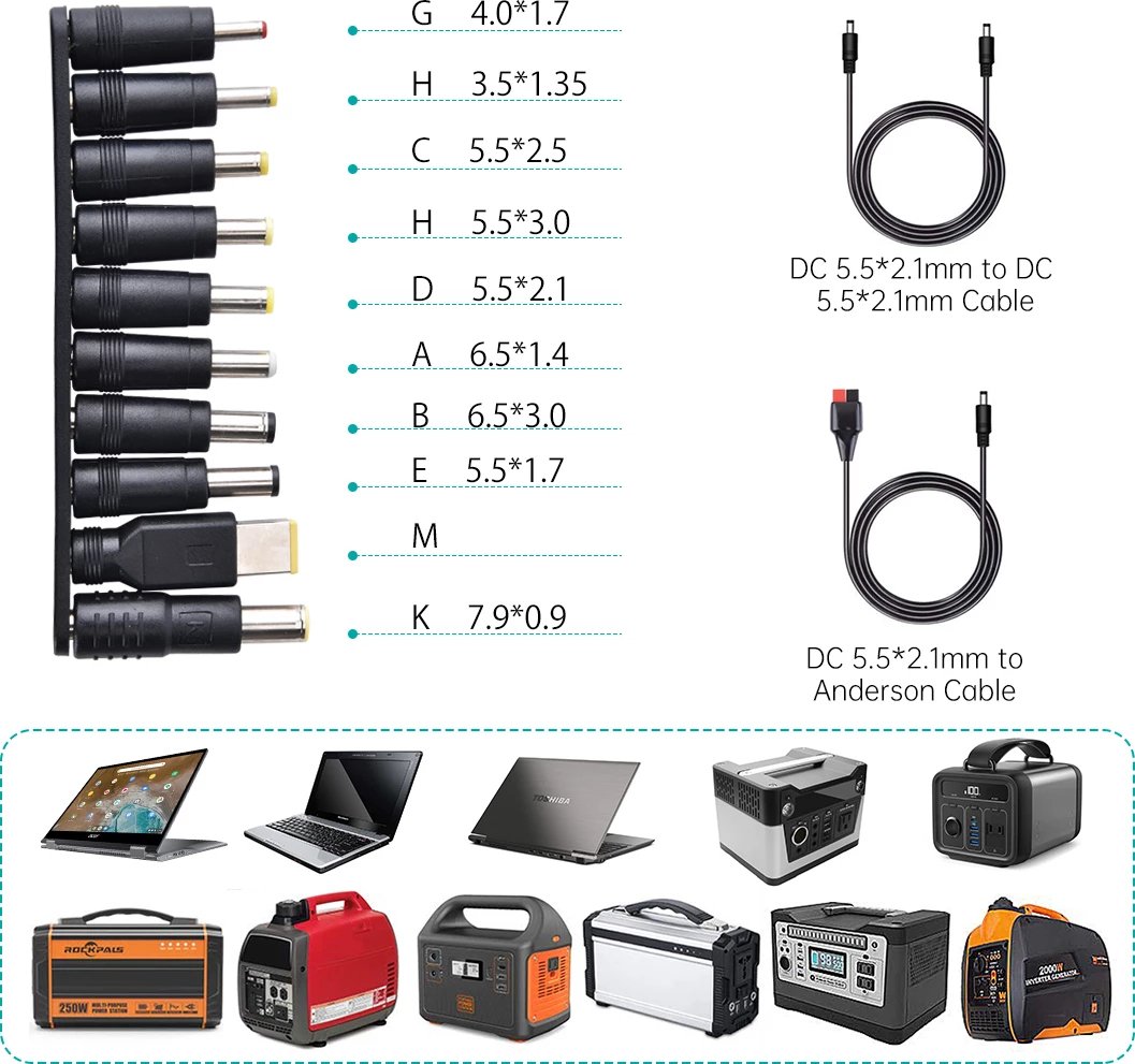Karikues diellor portativ Choetech SC008, 120W, 4 porta, i zi