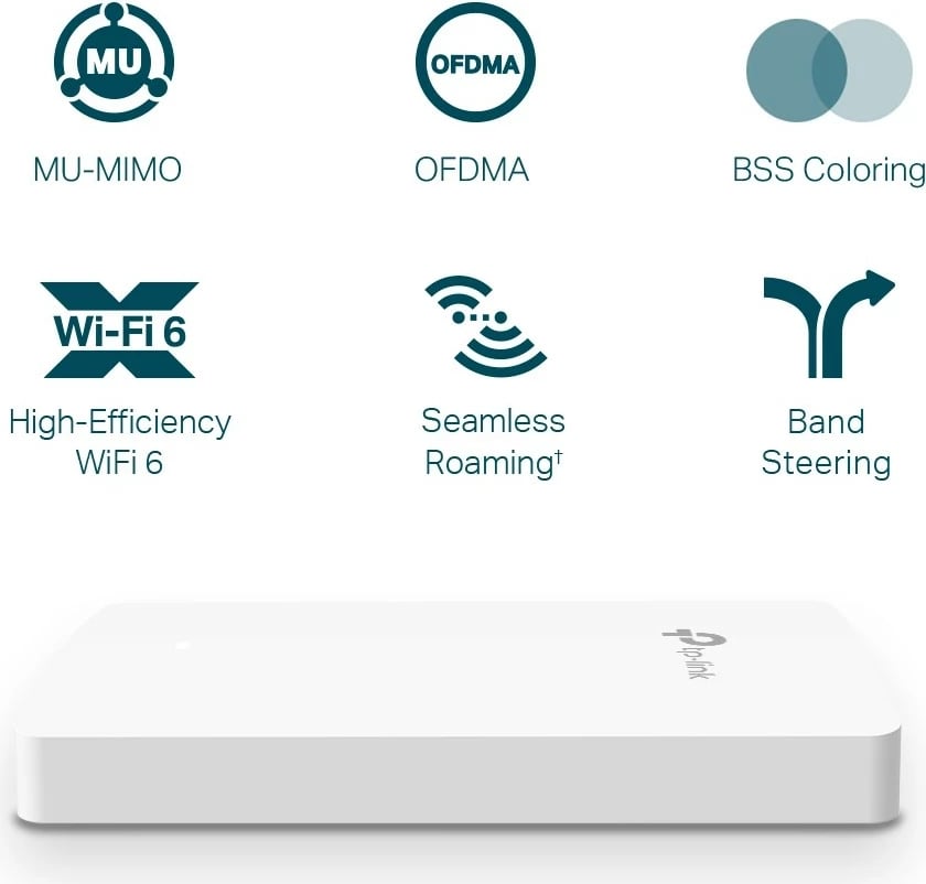 Access point TP-LINK EAP615-Wall, WiFi 6 AX1800, i bardhë