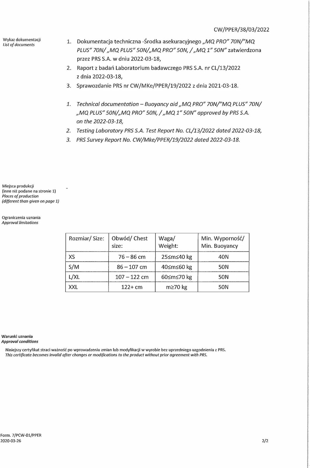 Jelek sigurie për meshkuj Aquarius, i kuq