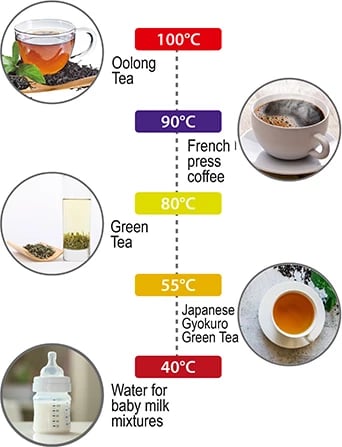 Çajnik elektrik, Adler AD 1345, rregullim temperature, ekran LED, 1.7 L, STRIX, i bardhë