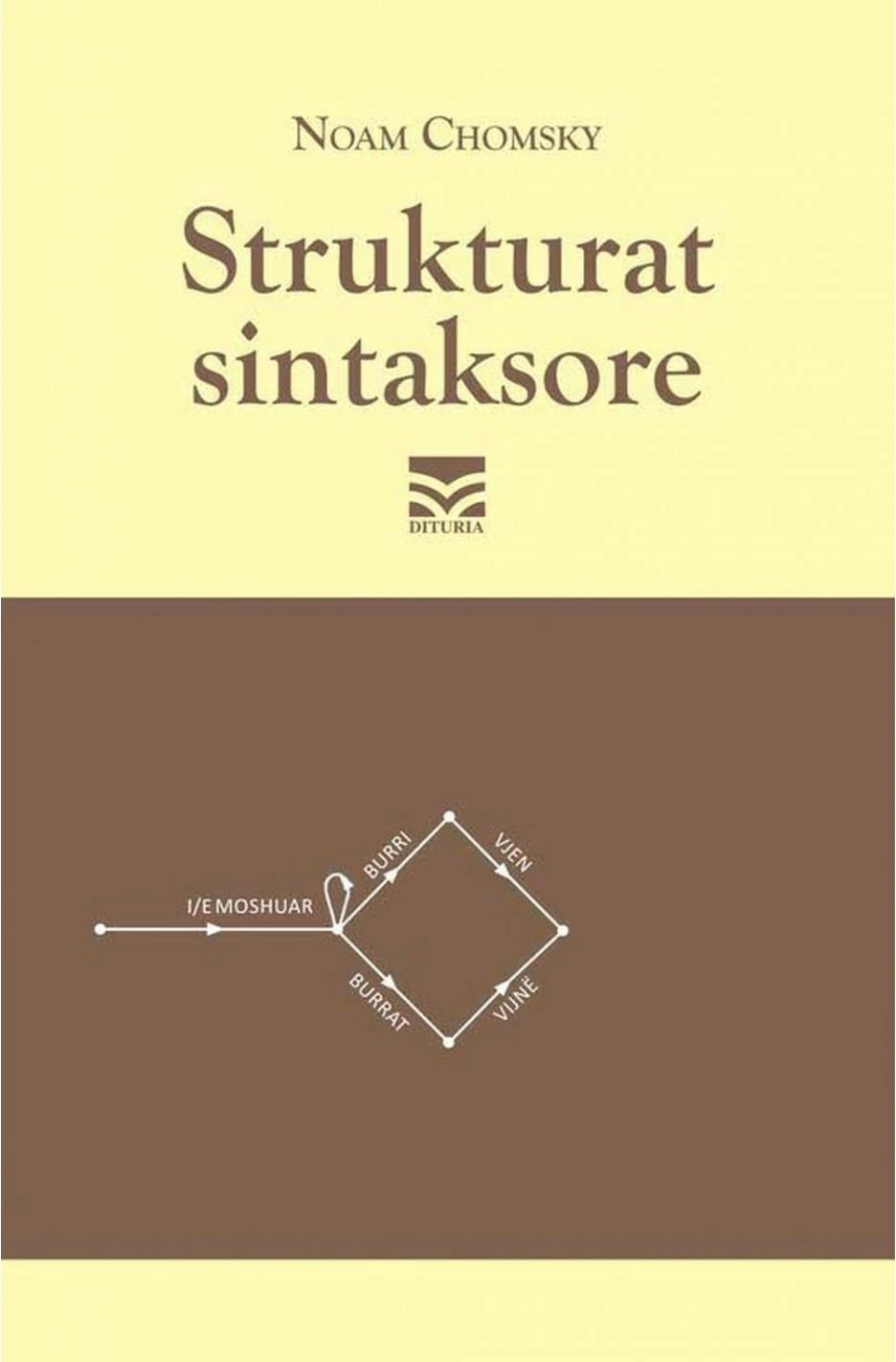 Strukturat Sintaksore - Noam Chomsky