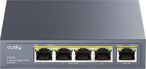 Gigabit Multi-WAN VPN Router