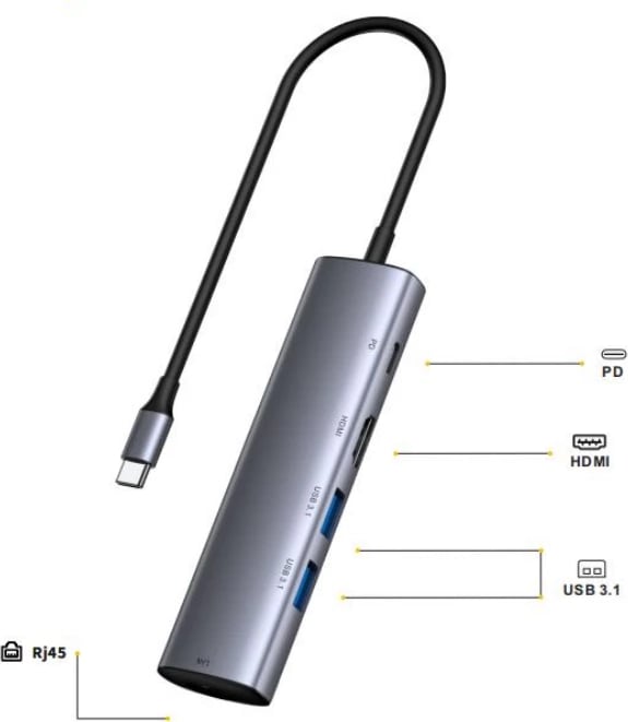 Docking Station Hub SONIT TY0081