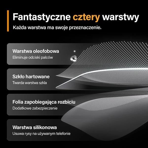Xham mbrojtës PanzerGlass Ultra-Wide Fit Privacy për iPhone 15 Pro, me aplikator