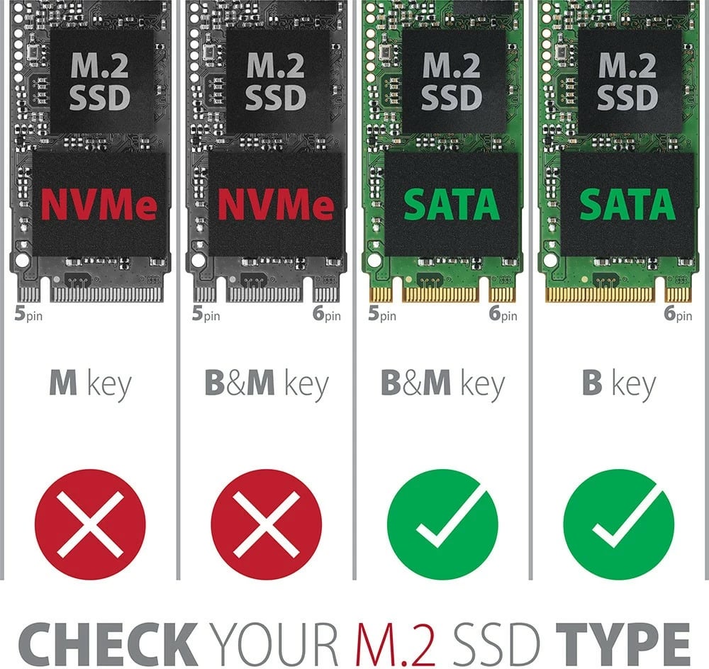 Kasë e jashtme AXAGON EEM2-SBC për SSD M.2 SATA, USB-C 3.2 Gen 2, Alumini, E zezë