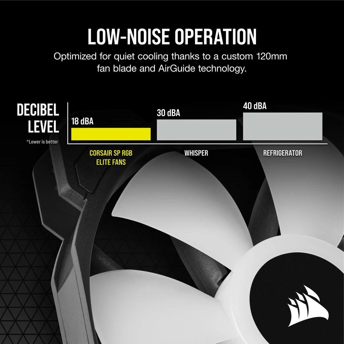 Ventilator Corsair SP120 RGB ELITE, 12 cm, 550 RPM, 1500 RPM, i zi Ventilator Corsair SP120 RGB ELITE, 12 cm, 550 RPM, 1500 RPM, i zi