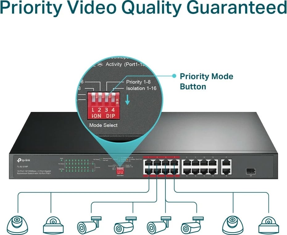 Switch TP-LINK TL-SL1218P, 16x PoE+ 10/100 Mbps, 2x Gigabit, 1x SFP, rack