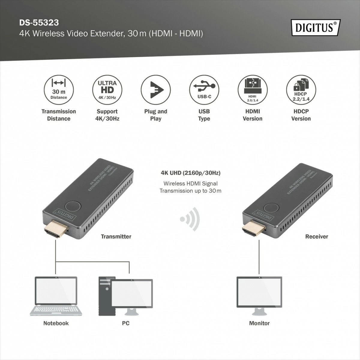 Set wireless HDMI extender Digitus DS-55323, UHD 4K, 30m, i zi/argjendtë