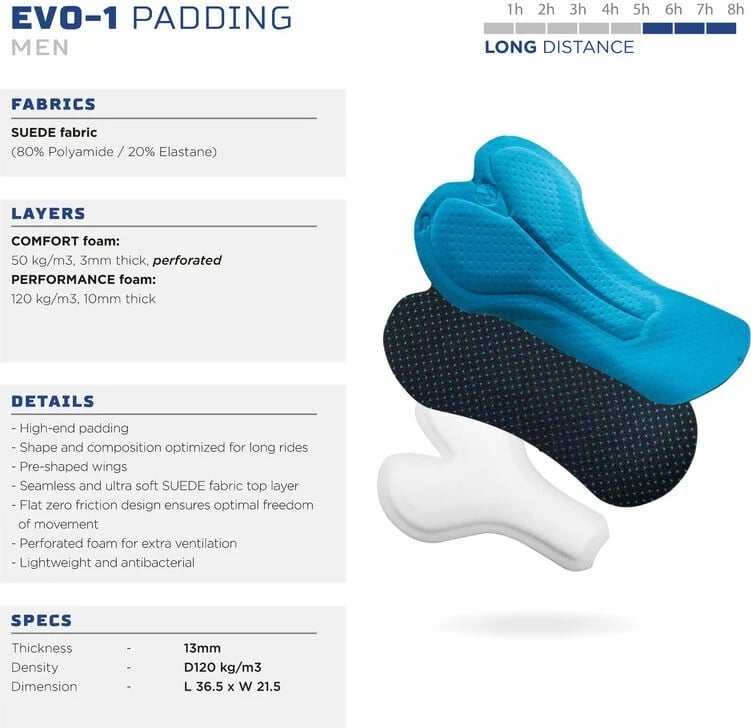 Atlete biçiklete për meshkuj Rogelli, të zeza