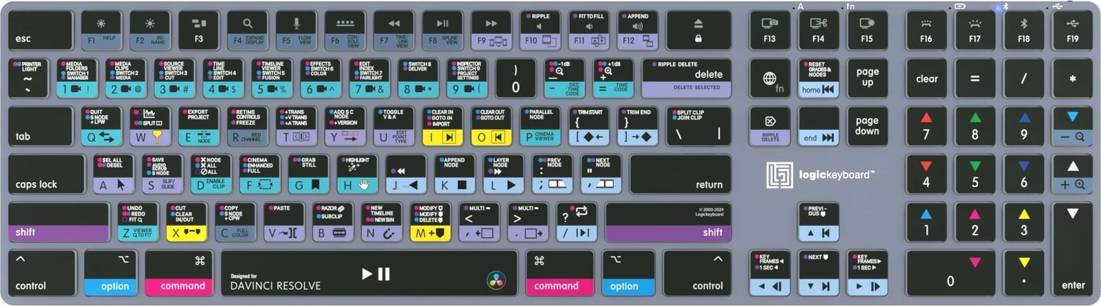 Tastierë Logickeyboard LKB-RESB-TM-UK, full-size, me/pa kabllo, Bluetooth, ndriçim, QWERTY, gri titanium