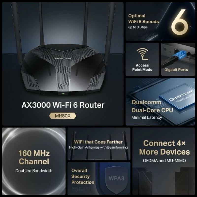 Router Wi‑Fi, Mercusys MR80X, deri 2.5Gbps, 3–6 porte