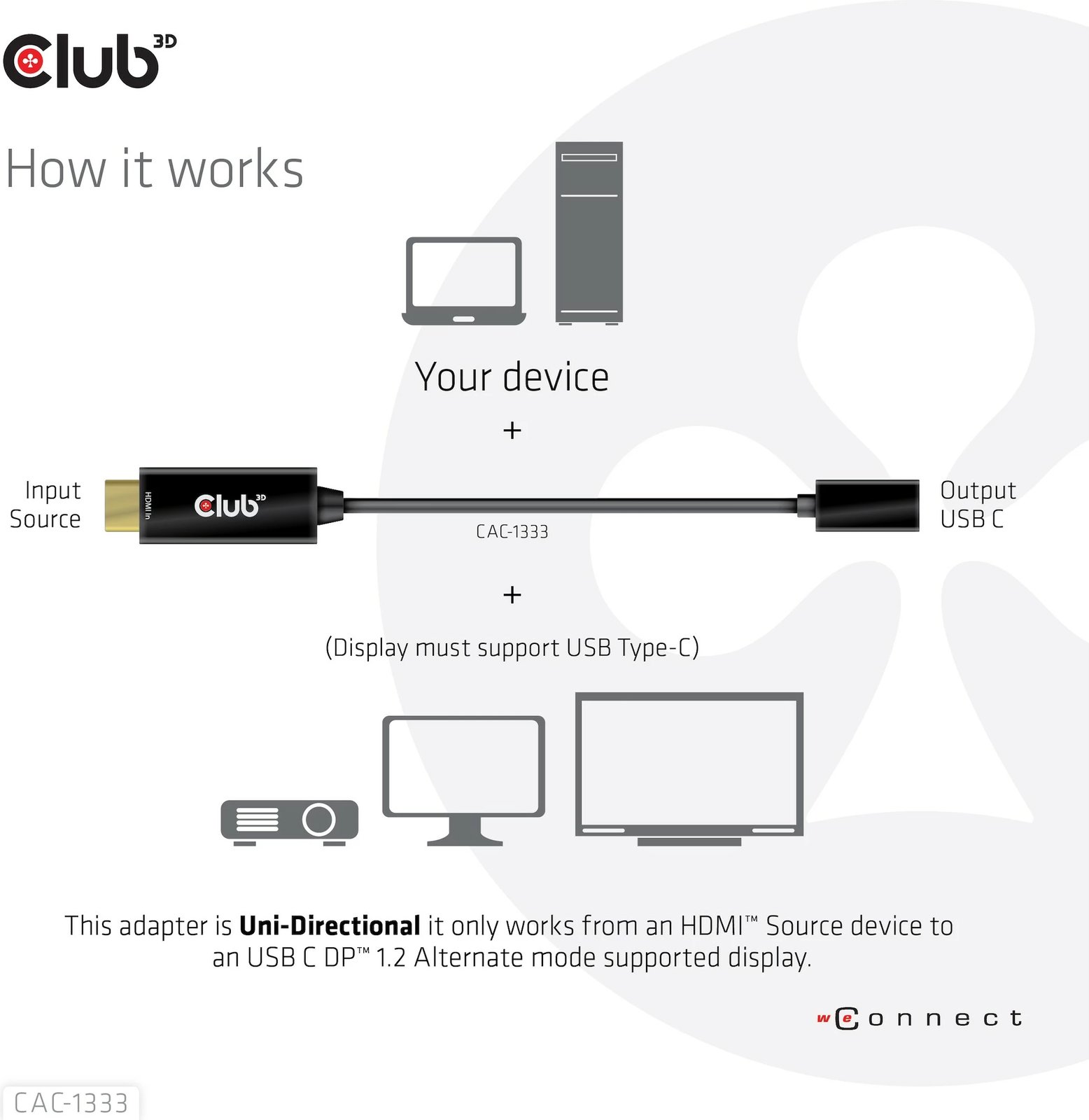 Adapter Club3D HDMI 2.0 në USB-C 4K60Hz, 0.22m, i zi