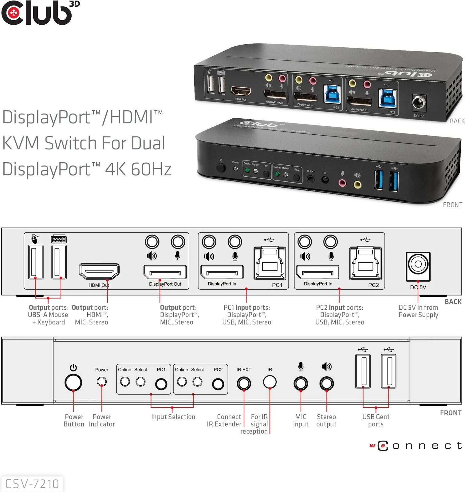 Switch KVM Club3D CSV-7210, 2x DisplayPort, 1x HDMI, 2xUSB, 4K60Hz, i zi