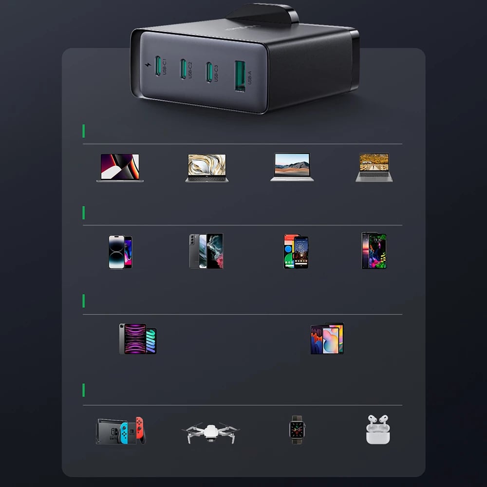 Karikues mur Joyroom JR-TCG05UK GaN, 140W, 3x USB-C, 1x USB-A, me kabllo USB-C/USB-C 240W 1.2m, i zi