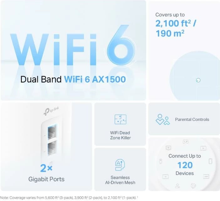 Pikë aksesi/Router mesh Wi‑Fi 6, TP-Link Deco X10, AX1500 deri 1.5 Gbps, e bardhë, set 2