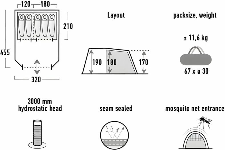 Top dore për fëmijë Select, kaltër-gjelbër-bardhë