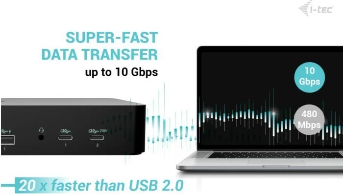 Kasë docking i-tec CAINTGDUAL4KDOCPD, 100W Power Delivery, e zezë