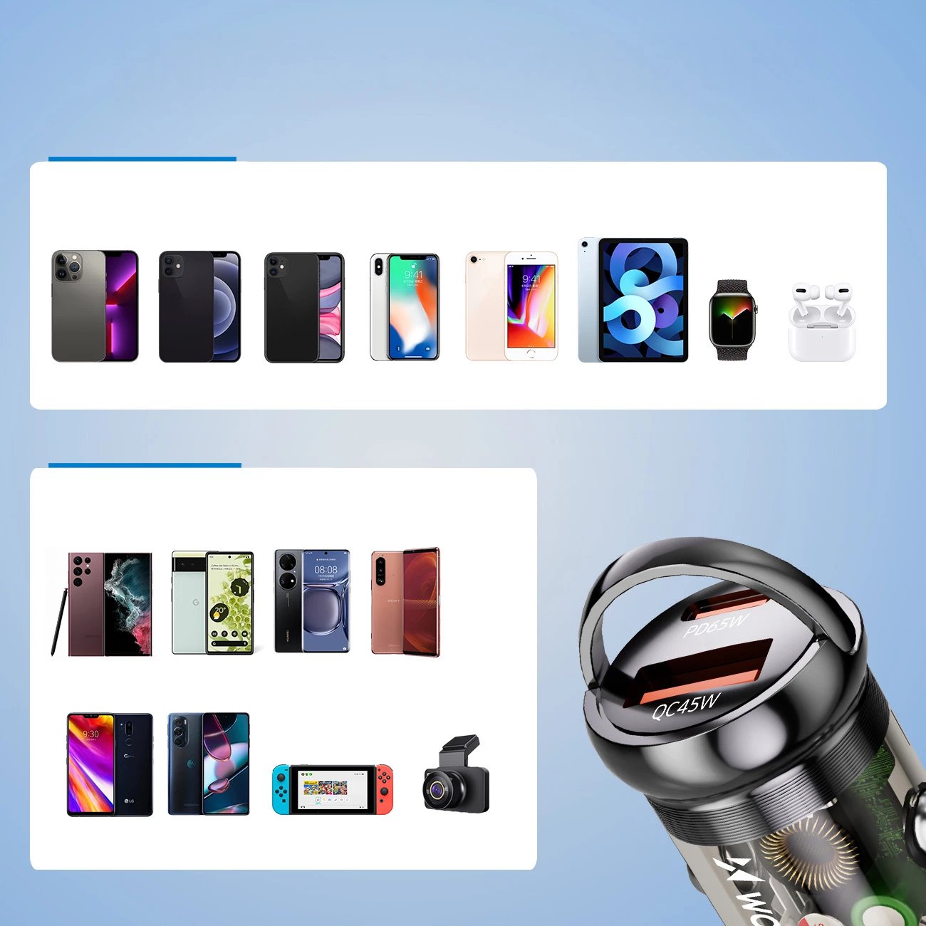 Karikues makine, Wozinsky, WCGWCW, USB-C PD 65W + USB-A QC 3.0 45W, 2 porta, zi