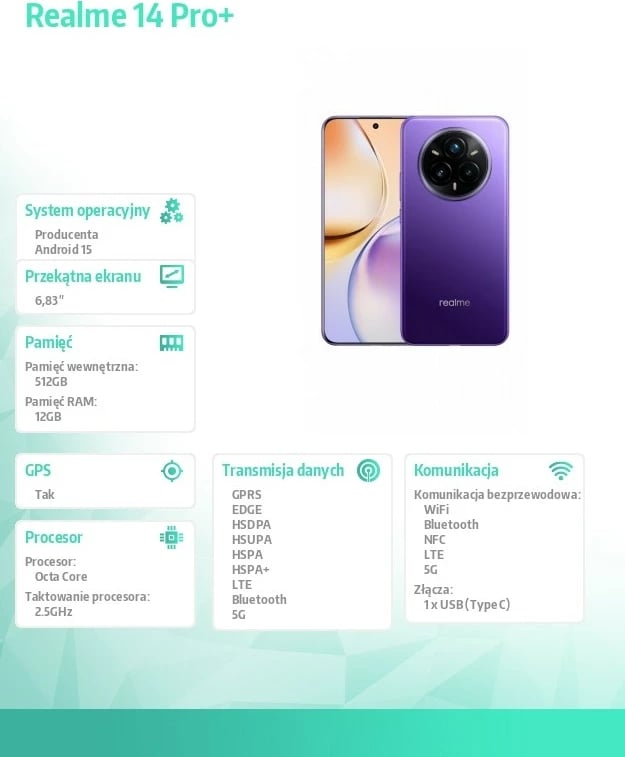 Celular, Realme 14 Pro+, 12/512 GB, 6.83", 5G, Snapdragon 7s Gen 3, kamera periskop 3x OIS, Dy SIM, Nebula Purple