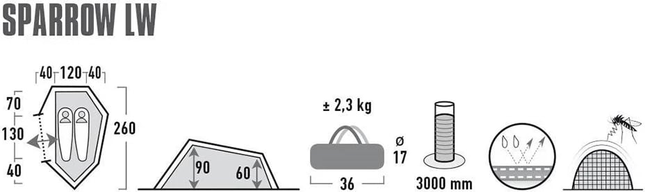 Tendë High Peak për dy persona, e gjelbër