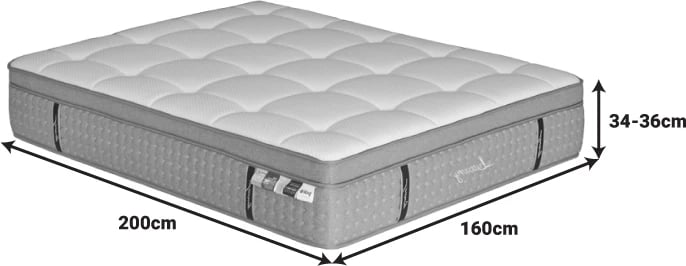 Dyshek luksoz, 5 zona me susta xhepi, memory foam me xhel, latex, 34-36cm, 160x200cm