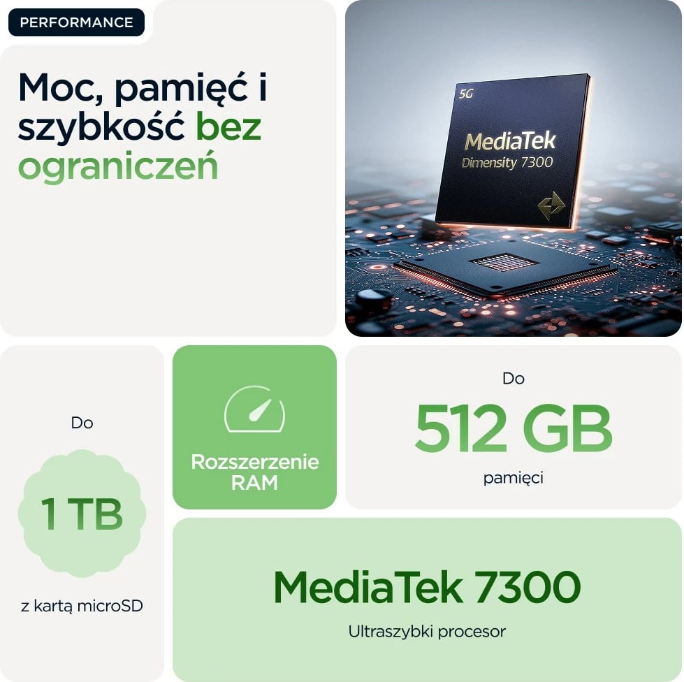 Celular Motorola edge 60, 6.67", 12 GB RAM, 256 GB, 5G, Gjelbër