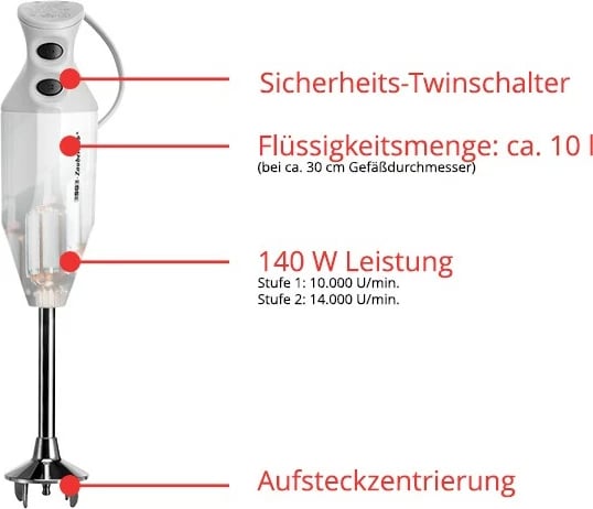 Blender dore UNOLD ESGE-Zauberstab M 122 de Luxe, 0.6L, gri Blender dore UNOLD ESGE-Zauberstab M 122 de Luxe, 0.6L, gri