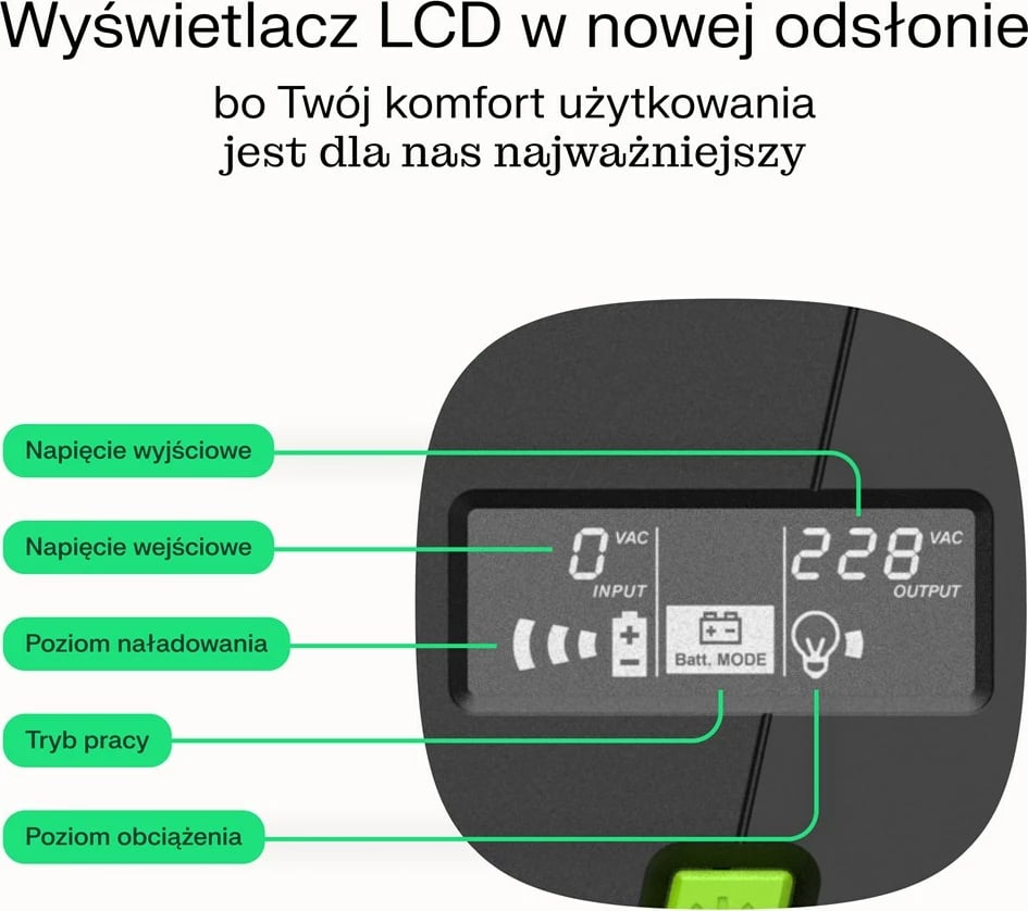 UPS Green Cell UPSLM360, 6.5 kVA, 360 W, 2 dalje AC, e zezë