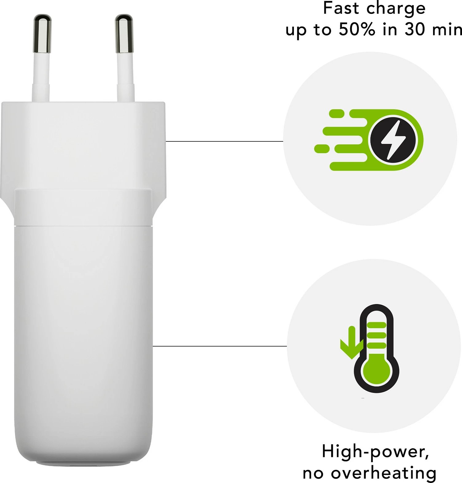 Karikues murit dbramante1928 USB-C 65W, EU plug, i bardhë
