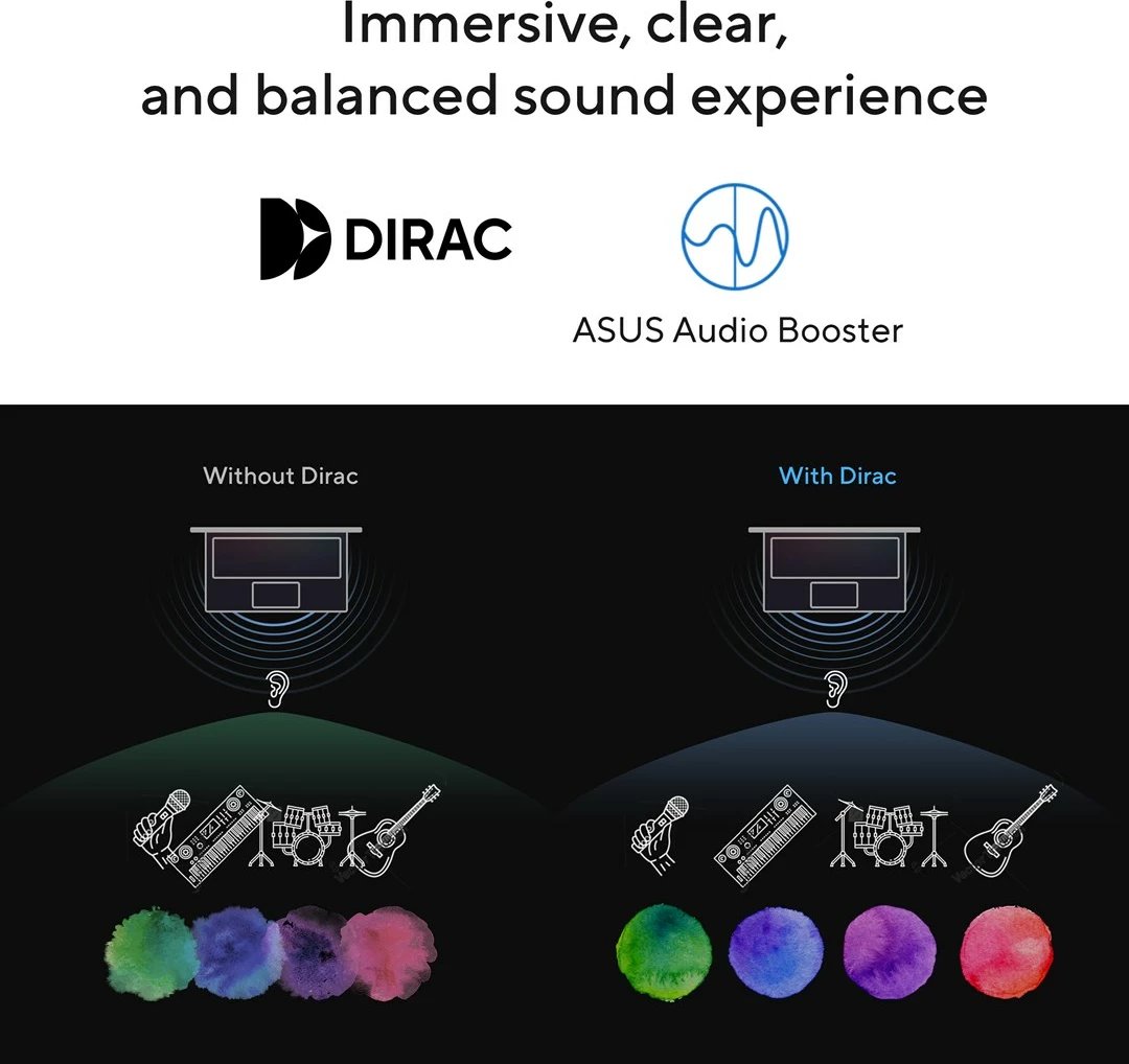 Laptop ASUS Vivobook 15 X1504VA-BQ2947, 15.6", Intel Core 5 120U, 16 GB RAM, 512 GB SSD, Blu