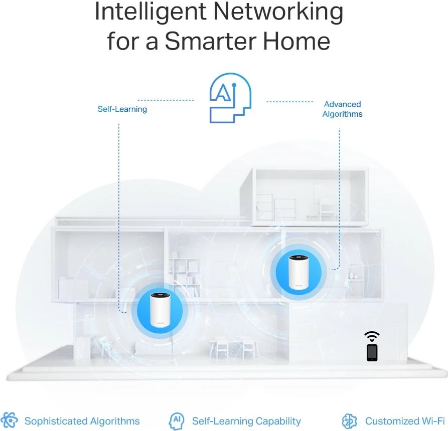 Router mesh TP-LINK Deco XE75 Pro, Wi-Fi 6E AXE5400, i bardhë