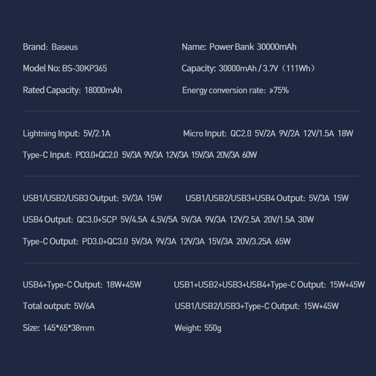 Powerbank Baseus Amblight 30000mAh, 65W, i bardhë Powerbank Baseus Amblight 30000mAh, 65W, i bardhë