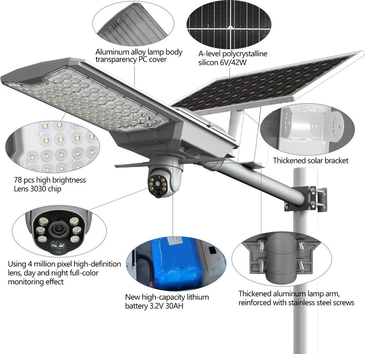 Kamere 5.0MP WiFi + Dritë Solare TK01
